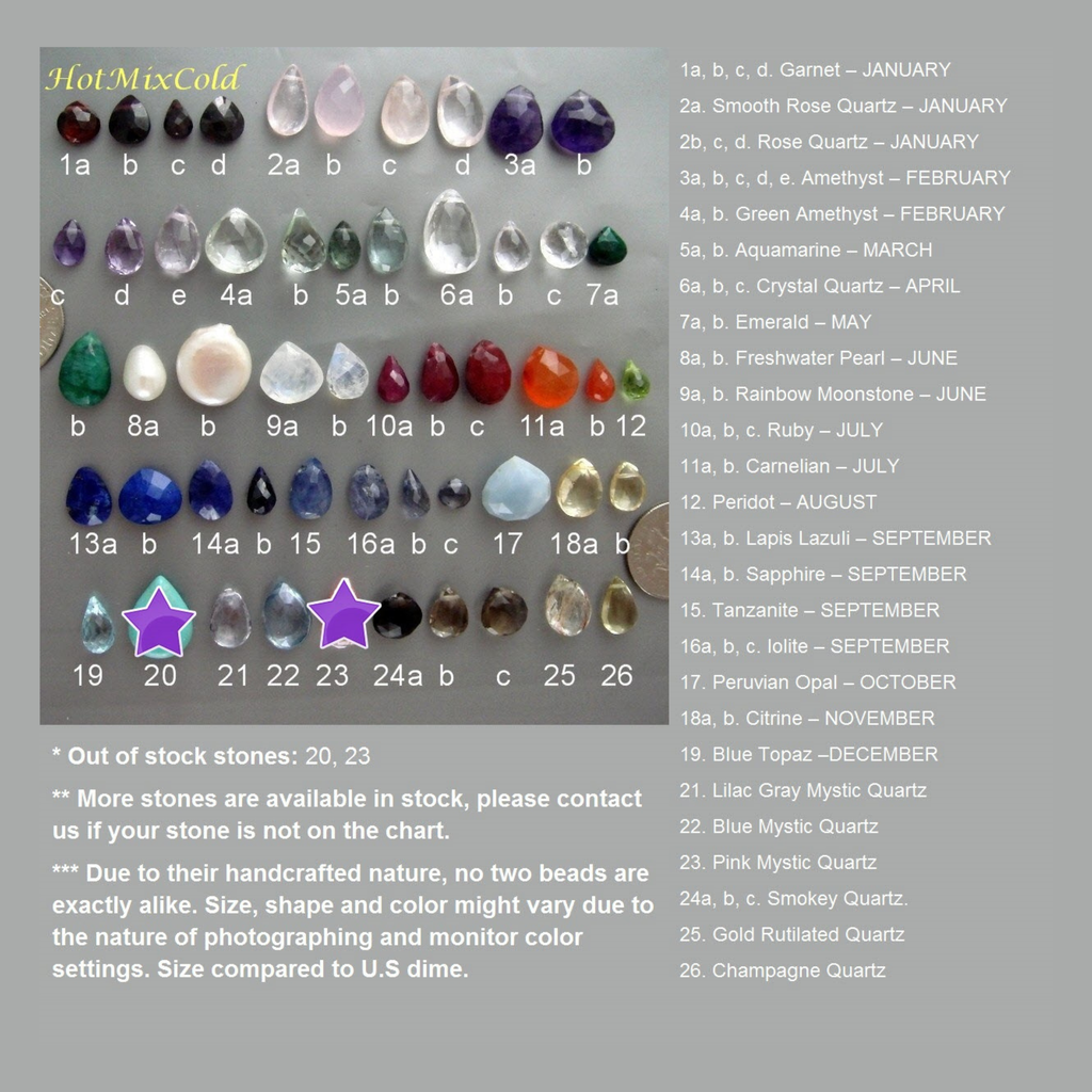 Custom Birthstone Necklace