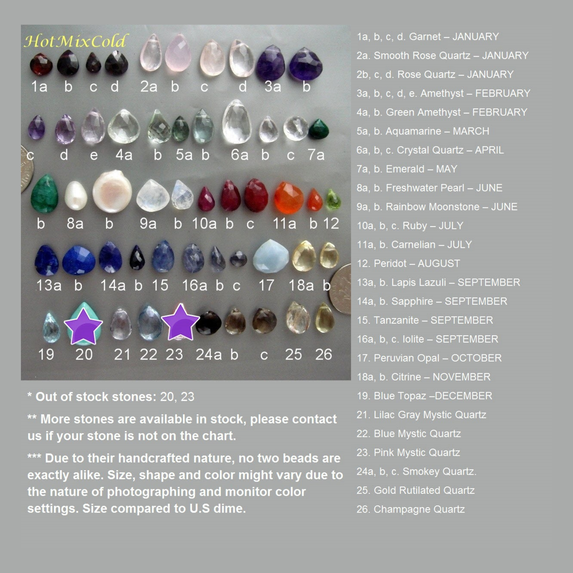 Custom Birthstone Necklace