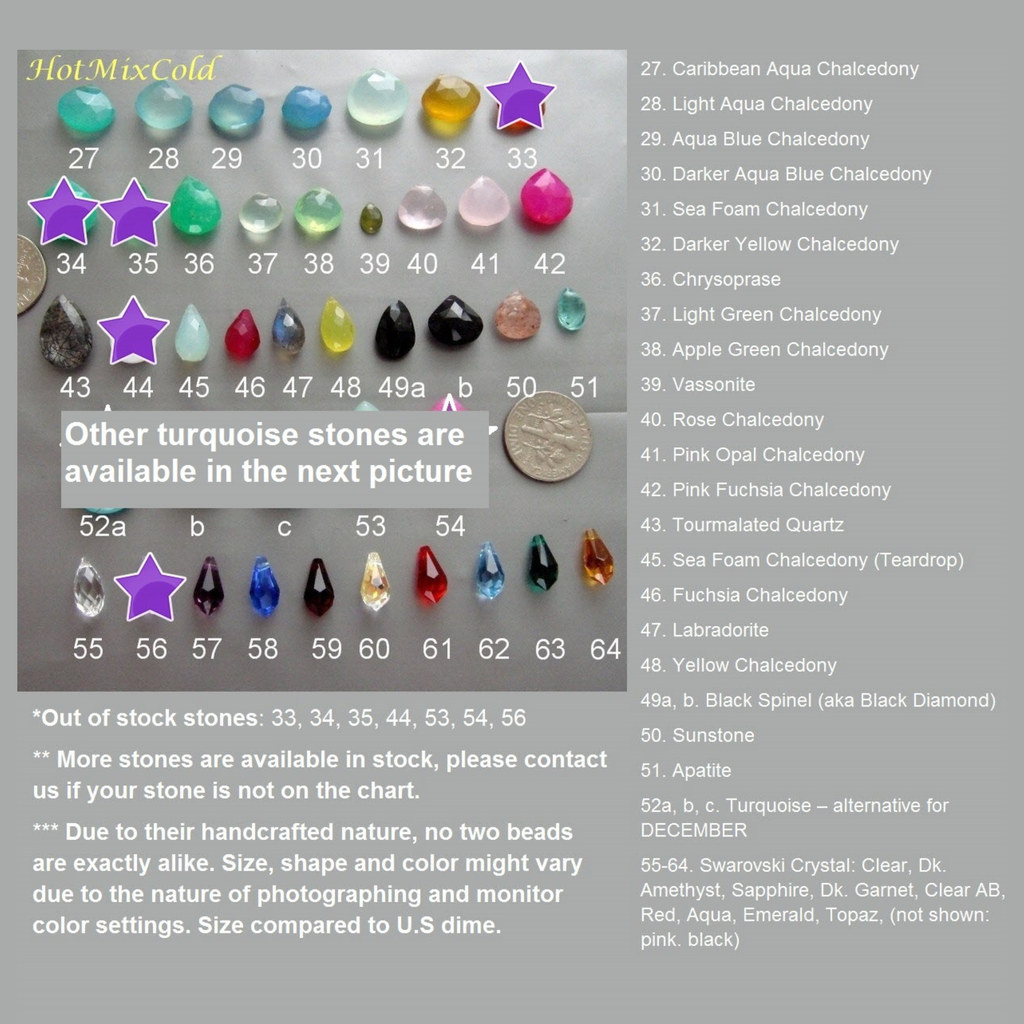 Customized Floating Birthstone Necklace