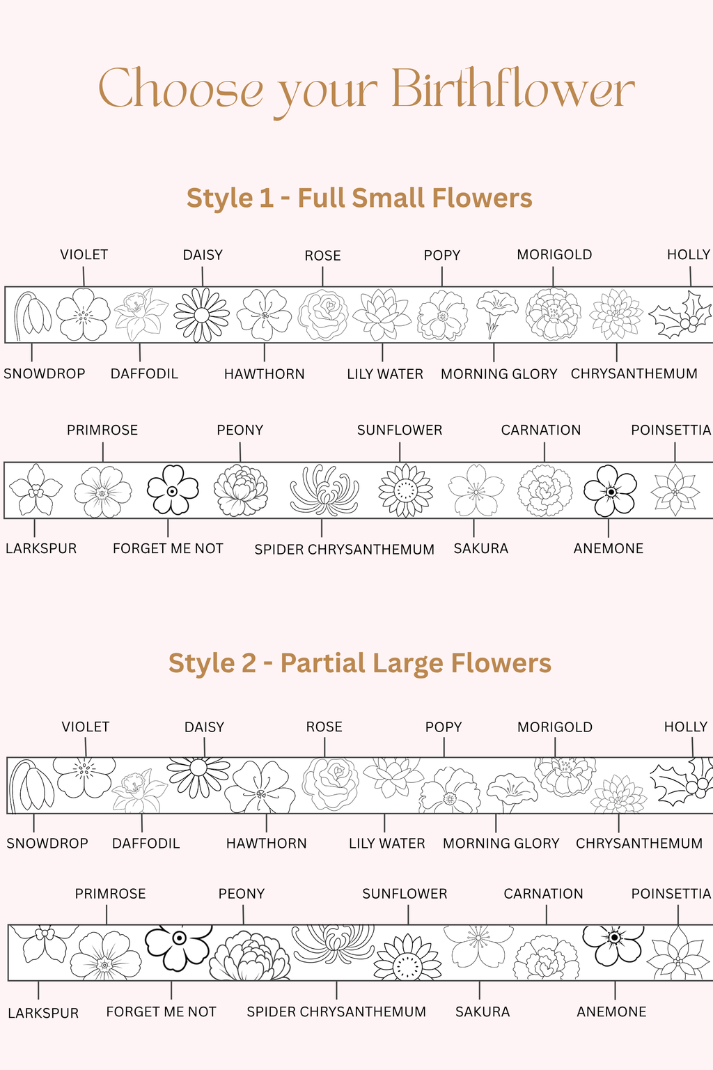 Personalized Birthflower Ring, Engraved Birth Flowers Band Ring Gold or Silver or Rose Gold, Stacking Floral Ring