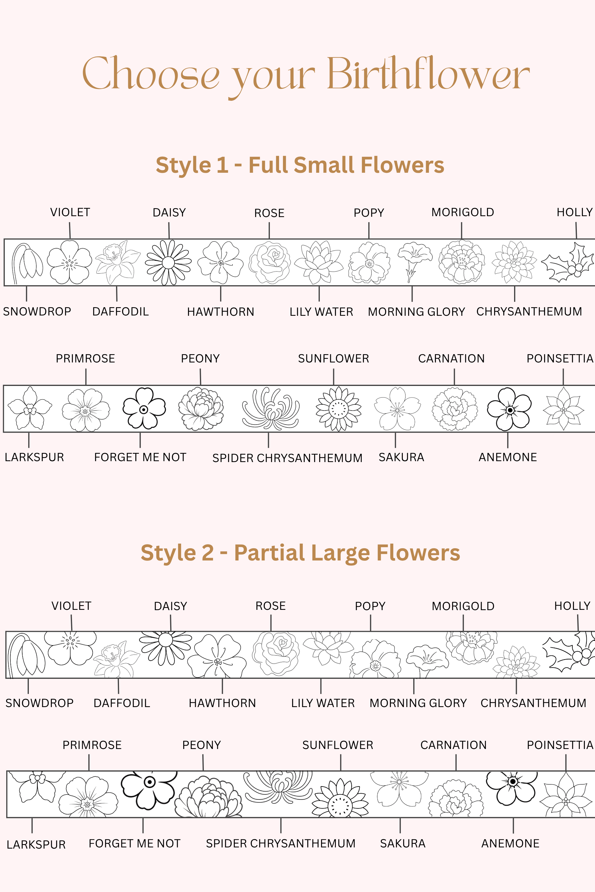 Personalized Birthflower Ring, Engraved Birth Flowers Band Ring Gold or Silver or Rose Gold, Stacking Floral Ring
