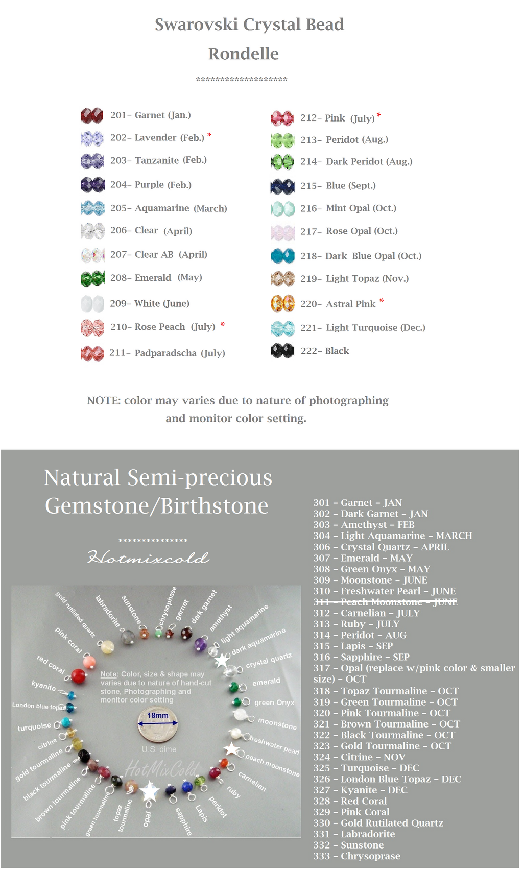 Personalized Birthstone Family Bird and Birthstone Necklace