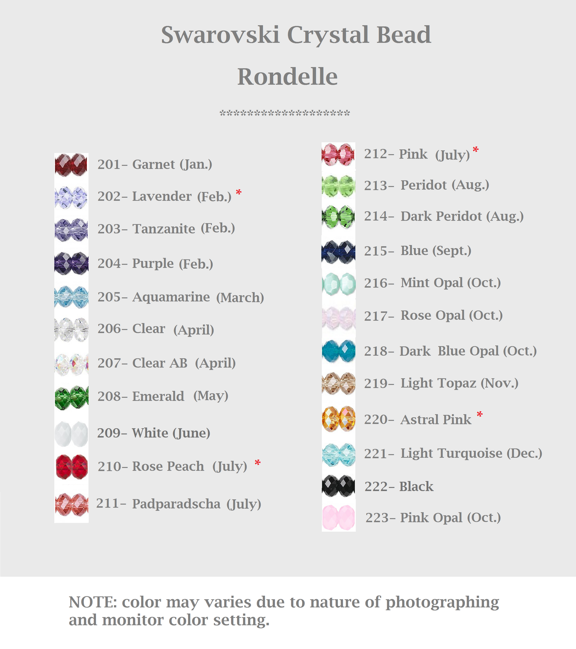 Small Birthstone Charm Add On