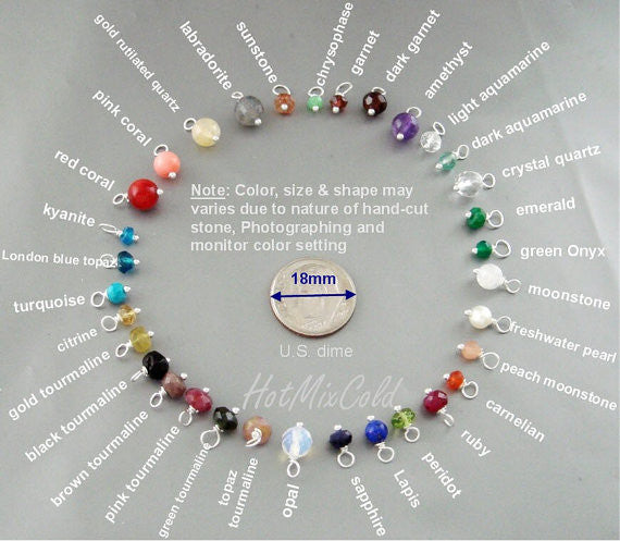 Gemstone Choices