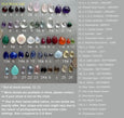 Birthstone Options1