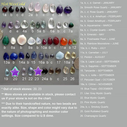 Floating Birthstone Necklace