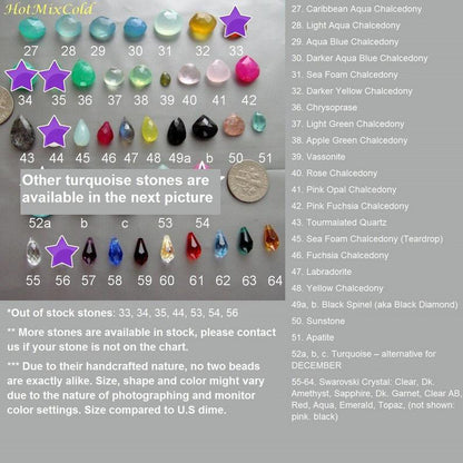 Floating Birthstone Necklace