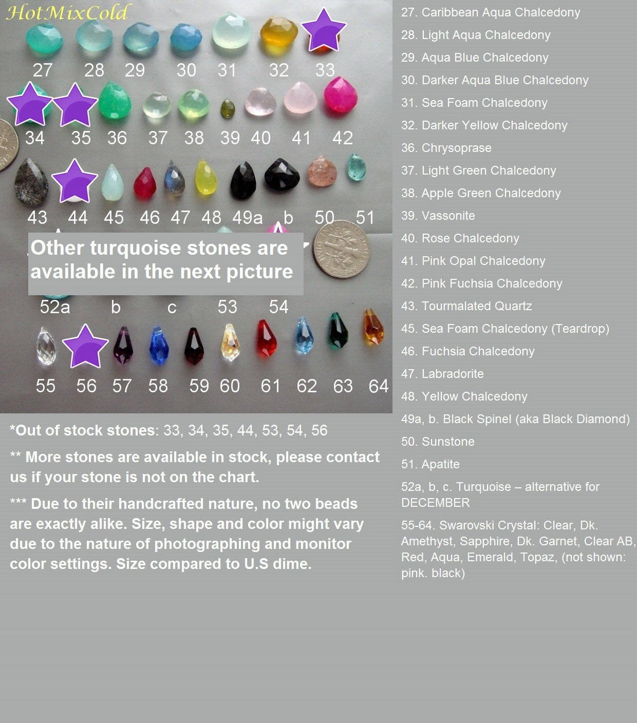 Stone Choices 2